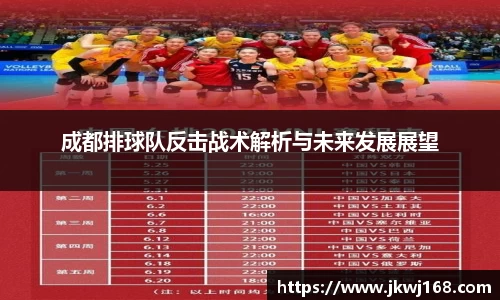 成都排球队反击战术解析与未来发展展望