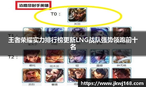 王者荣耀实力排行榜更新LNG战队强势领跑前十名
