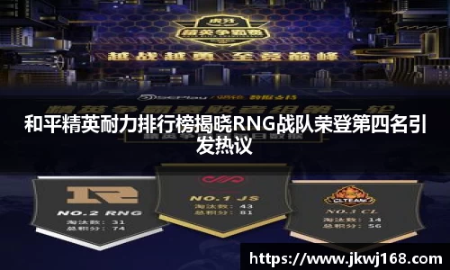 和平精英耐力排行榜揭晓RNG战队荣登第四名引发热议