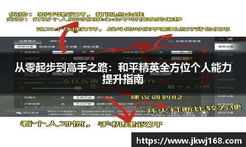 从零起步到高手之路：和平精英全方位个人能力提升指南