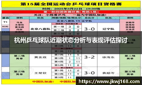 杭州乒乓球队近期状态分析与表现评估探讨