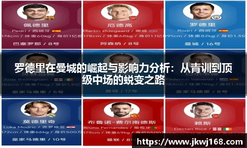 哈哈体育罗德里在曼城的崛起与影响力分析：从青训到顶级中场的蜕变之路